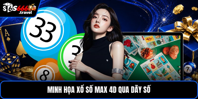 Minh họa xổ số max 4d qua dãy số